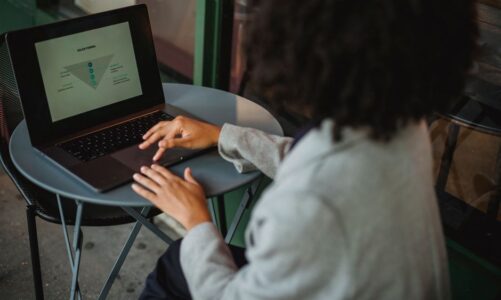 Reklamy w social mediach: jak podzielić kampanię według etapu lejka?